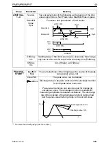 Предварительный просмотр 43 страницы HBM MP07 Operating Manual