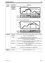 Предварительный просмотр 45 страницы HBM MP07 Operating Manual