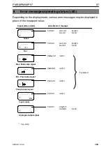 Предварительный просмотр 67 страницы HBM MP07 Operating Manual