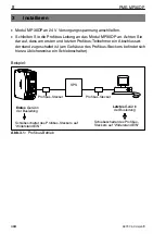 Предварительный просмотр 8 страницы HBM MP30DP Operating Manual