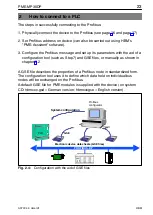 Предварительный просмотр 23 страницы HBM MP30DP Operating Manual