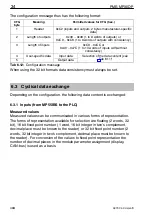 Предварительный просмотр 34 страницы HBM MP30DP Operating Manual