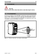 Предварительный просмотр 9 страницы HBM MP60DP Operating Manual