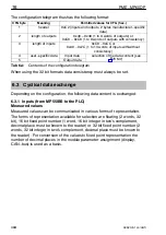 Предварительный просмотр 16 страницы HBM MP60DP Operating Manual