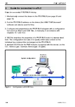 Preview for 22 page of HBM MP70DP Operating Manual