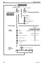 Preview for 28 page of HBM MP70DP Operating Manual