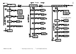 Preview for 32 page of HBM MP70DP Operating Manual