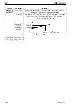 Preview for 36 page of HBM MP70DP Operating Manual