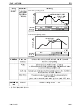 Preview for 39 page of HBM MP70DP Operating Manual