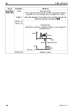 Preview for 40 page of HBM MP70DP Operating Manual