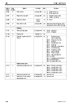 Preview for 48 page of HBM MP70DP Operating Manual