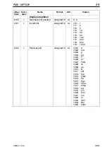 Preview for 49 page of HBM MP70DP Operating Manual