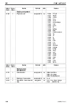 Preview for 50 page of HBM MP70DP Operating Manual