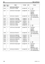 Preview for 52 page of HBM MP70DP Operating Manual