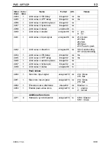 Preview for 53 page of HBM MP70DP Operating Manual