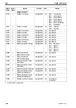 Preview for 54 page of HBM MP70DP Operating Manual