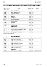 Preview for 56 page of HBM MP70DP Operating Manual