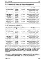 Preview for 59 page of HBM MP70DP Operating Manual