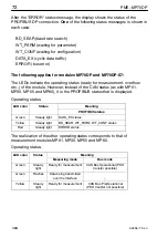 Preview for 72 page of HBM MP70DP Operating Manual