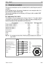 Preview for 13 page of HBM P3IC Mounting Instructions