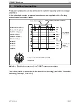 Предварительный просмотр 11 страницы HBM P3MBP Mounting Instructions