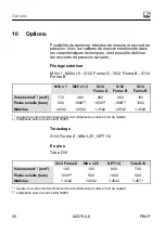 Preview for 74 page of HBM P8AP Operating Manual