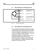 Preview for 45 page of HBM P8WT Operating Manual