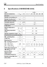 Preview for 21 page of HBM PACEline 1-CLP/26kN Mounting Instructions