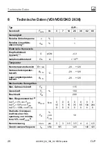 Preview for 44 page of HBM PACEline 1-CLP/26kN Mounting Instructions