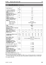 Preview for 11 page of HBM precix 6 PW6C Series Mounting Instructions