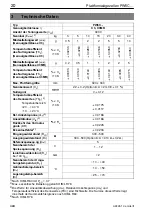 Preview for 20 page of HBM precix 6 PW6C Series Mounting Instructions