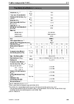 Preview for 21 page of HBM precix 6 PW6C Series Mounting Instructions