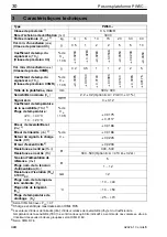 Preview for 30 page of HBM precix 6 PW6C Series Mounting Instructions