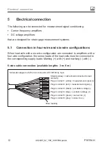 Preview for 14 page of HBM PW15AH Mounting Instructions