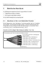 Preview for 32 page of HBM PW15AH Mounting Instructions