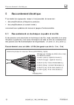 Предварительный просмотр 50 страницы HBM PW15AH Mounting Instructions