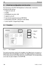 Preview for 10 page of HBM PW15AHi Mounting Instructions