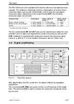 Preview for 11 page of HBM PW15AHi Mounting Instructions