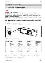 Предварительный просмотр 15 страницы HBM PW15AHi Mounting Instructions