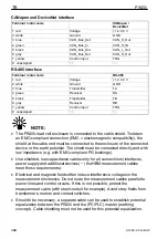 Preview for 16 page of HBM PW20i Mounting Instructions