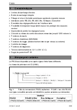 Предварительный просмотр 53 страницы HBM PW20i Mounting Instructions