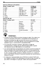 Предварительный просмотр 62 страницы HBM PW20i Mounting Instructions