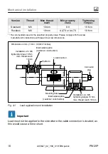 Предварительный просмотр 12 страницы HBM PW25P Series Mounting Instructions