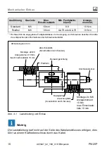 Предварительный просмотр 28 страницы HBM PW25P Series Mounting Instructions