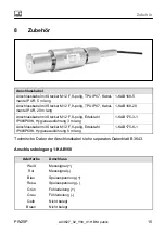 Предварительный просмотр 33 страницы HBM PW25P Series Mounting Instructions