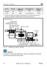 Предварительный просмотр 44 страницы HBM PW25P Series Mounting Instructions