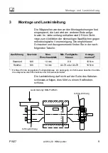 Preview for 29 page of HBM PW27 Mounting Instructions