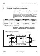 Preview for 47 page of HBM PW27 Mounting Instructions