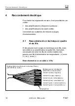 Preview for 48 page of HBM PW27 Mounting Instructions