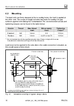 Предварительный просмотр 12 страницы HBM PW27A Mounting Instructions